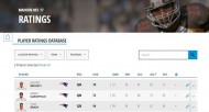 Madden NFL 17 screenshot #302 for PS4 - Click to view